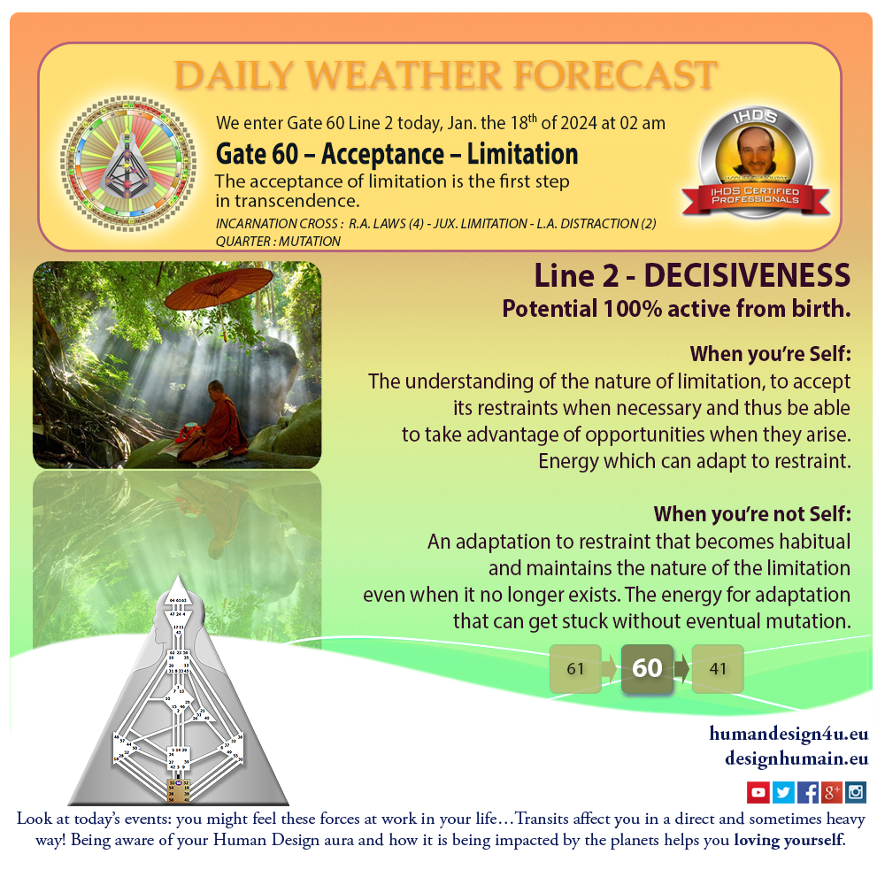 humandesign4u-daily-weather-forecast