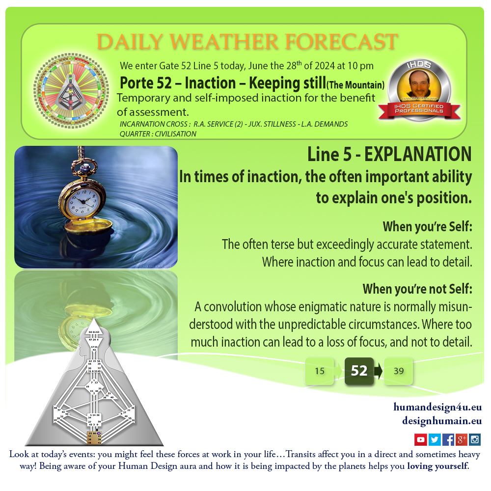 humandesign4u-daily-weather-forecast