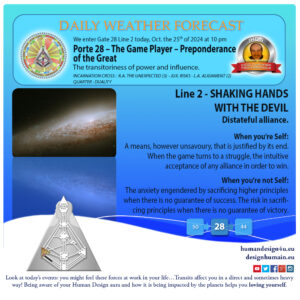 humandesign4u-daily-weather-forecast