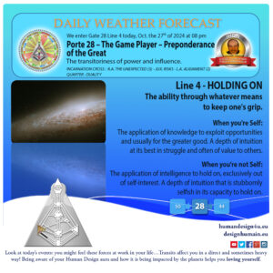 humandesign4u-daily-weather-forecast