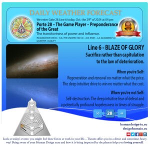 humandesign4u-daily-weather-forecast