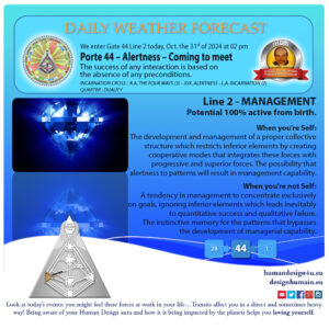 humandesign4u-daily-weather-forecast